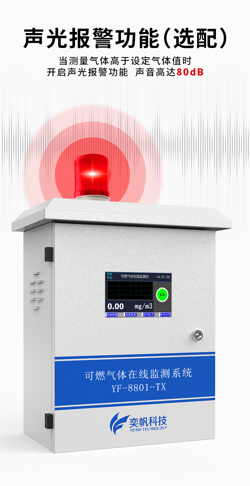 甲烷氣體在線監(jiān)測(cè)系統(tǒng) 甲烷氣體在線監(jiān)測(cè)系統(tǒng)