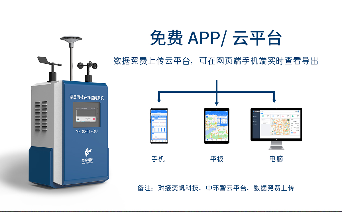 惡臭在線監(jiān)測(cè)系統(tǒng) 惡臭在線監(jiān)測(cè)系統(tǒng)