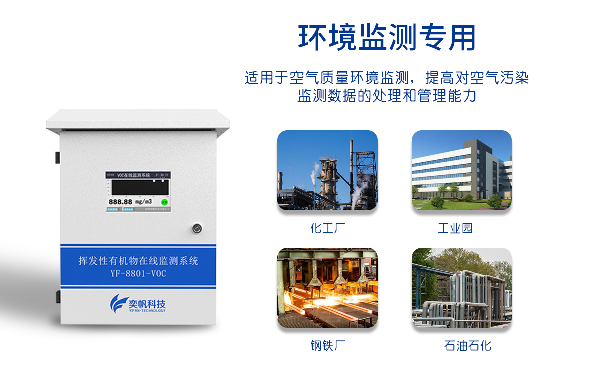 voc氣體在線監(jiān)測(cè)系統(tǒng) voc氣體在線監(jiān)測(cè)系統(tǒng)