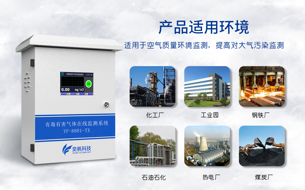 有毒有害氣體檢測儀 有毒有害氣體檢測儀