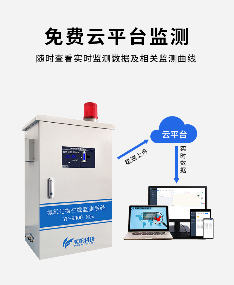 氮氧化物在線監(jiān)測(cè)系統(tǒng) 氮氧化物在線監(jiān)測(cè)系統(tǒng)