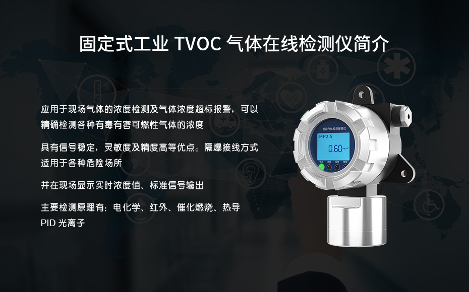 1668841662118951.jpg 固定污染源揮發(fā)性有機(jī)物的測(cè)定