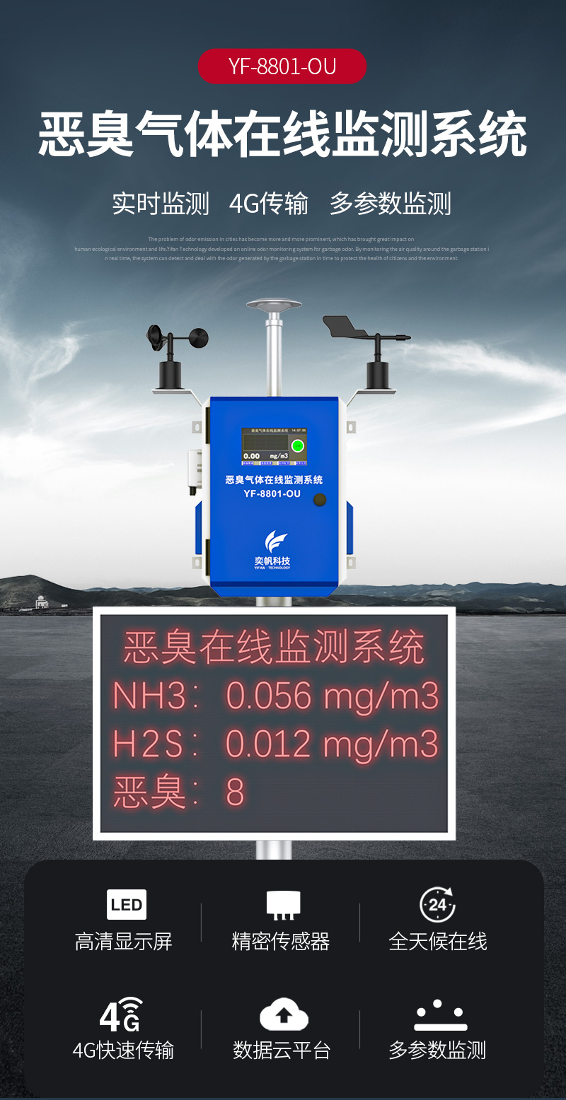 1703152427783125.jpg 廠界惡臭詳情2_01.jpg